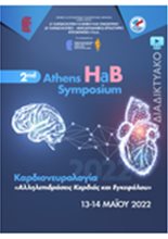 2nd Athens Hab Symposium 